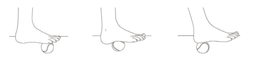 Pieds - La balle de tennis